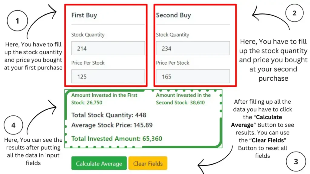 Step-by-Step Guide for Using Stock Average Calculator